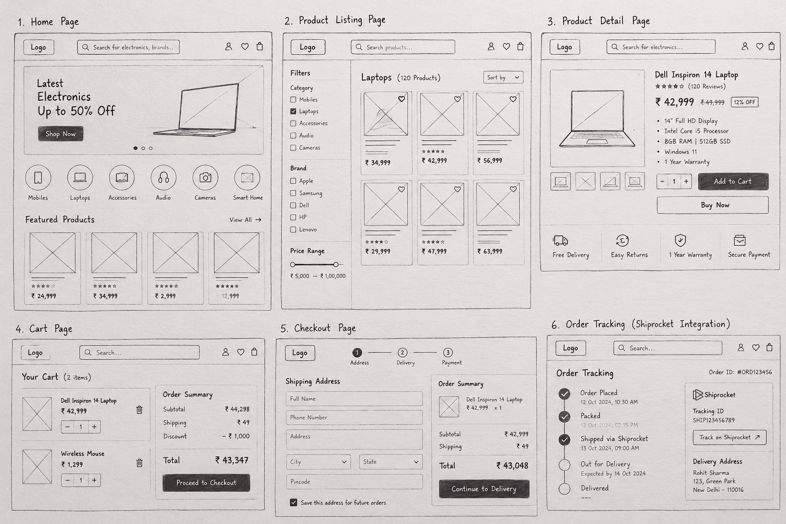 E-commerce Electronics Wireframe Storyboard
