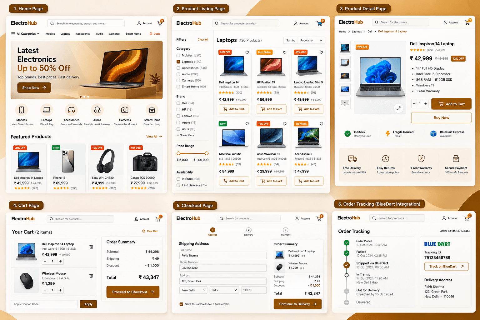ElectroHub E-commerce UI Presentation Board