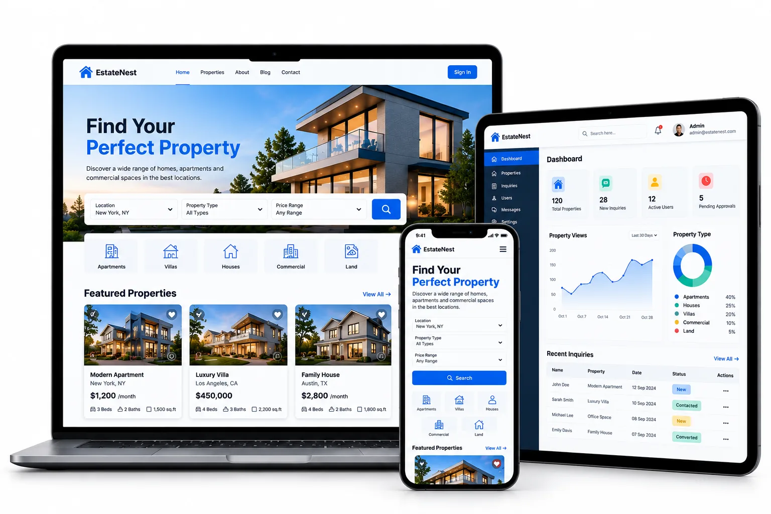 Simplifying Property Discovery & Management with One Powerful Platform
