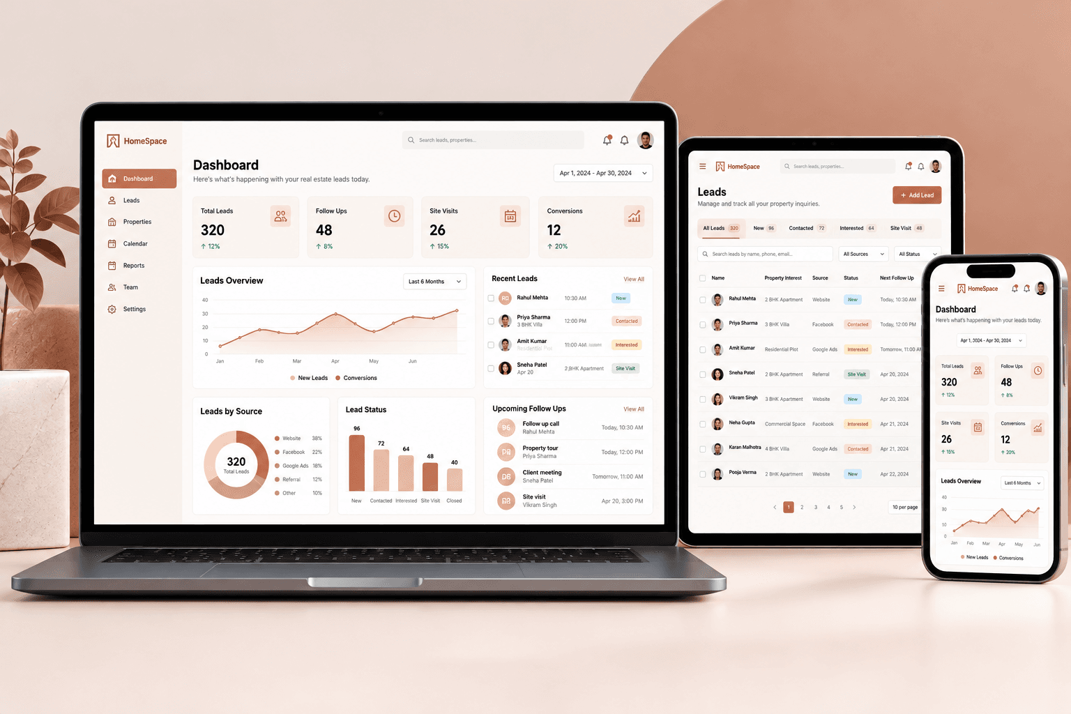 Lead Management Platform for Real-Estate Businesses