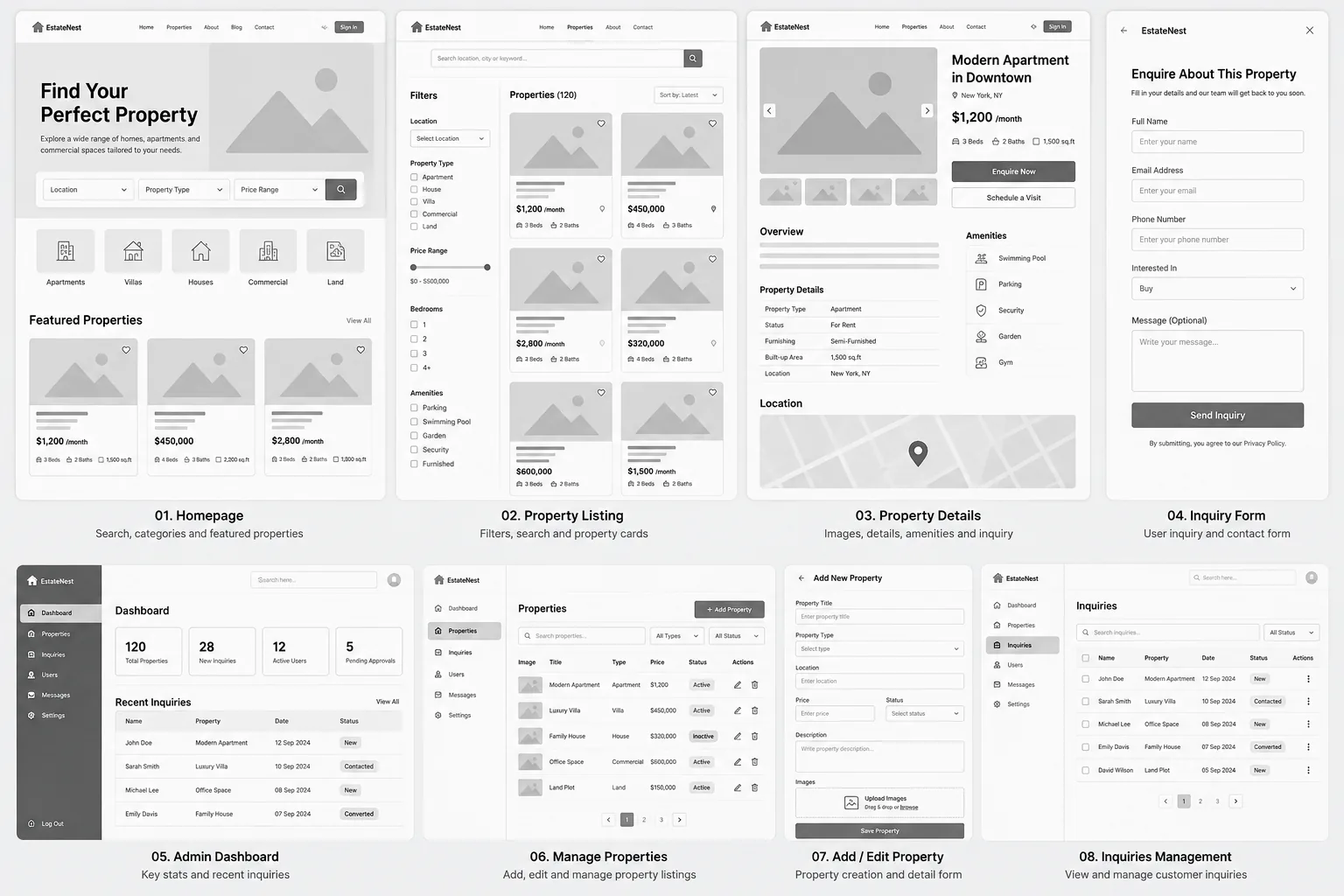 EstateNest Real Estate Wireframe Board